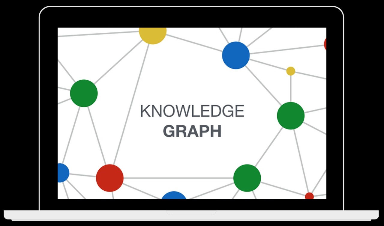 Knowledge Graph
